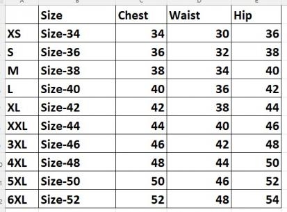 lucaya vol 29 series 29001 to 29005 georgette anarkali style full stitch plus size ethnic gown with dupatta in wholesale surat